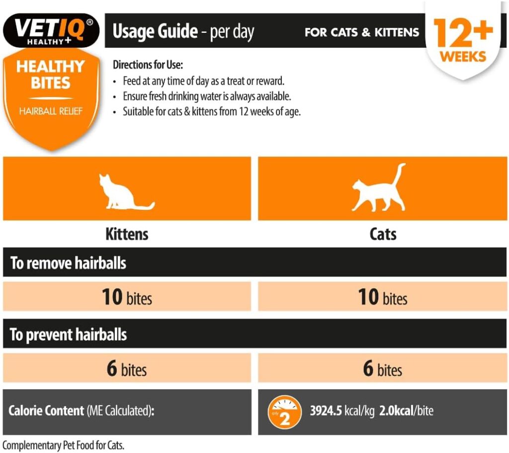 Healthy Bites Hairball Relief For Cats Dosage