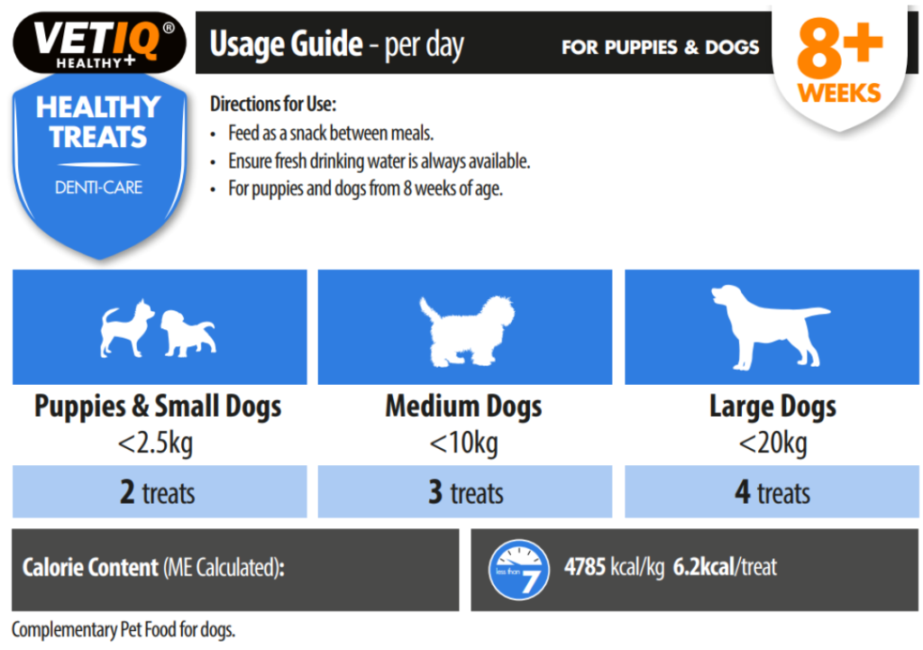 VETIQ-Healthy-Treats-Denti-Care-for-Dogs-Dosage