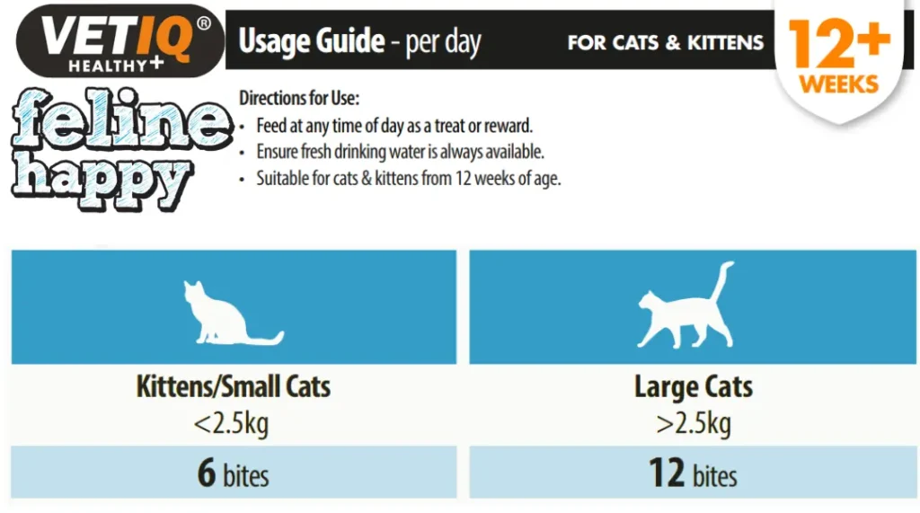 Feline Happy Dosage