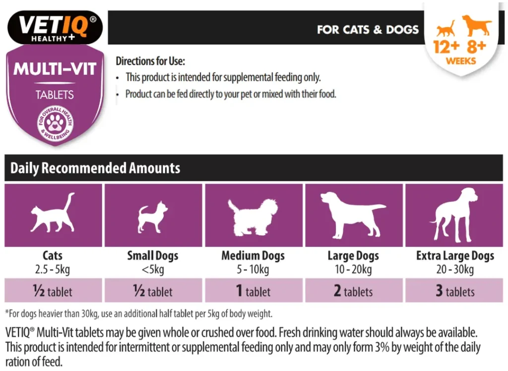 VETIQ Multi-Vit Dosage