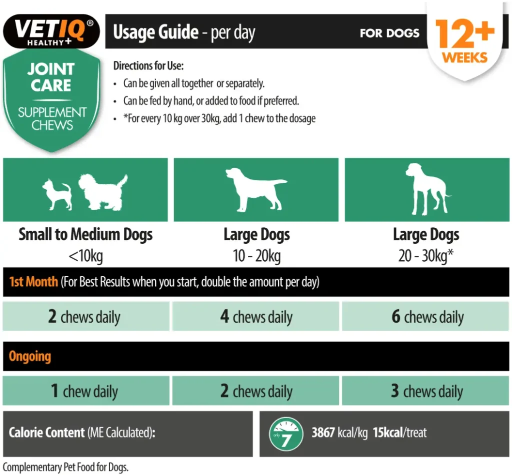 VETIQ Joint Care Chews Dosage