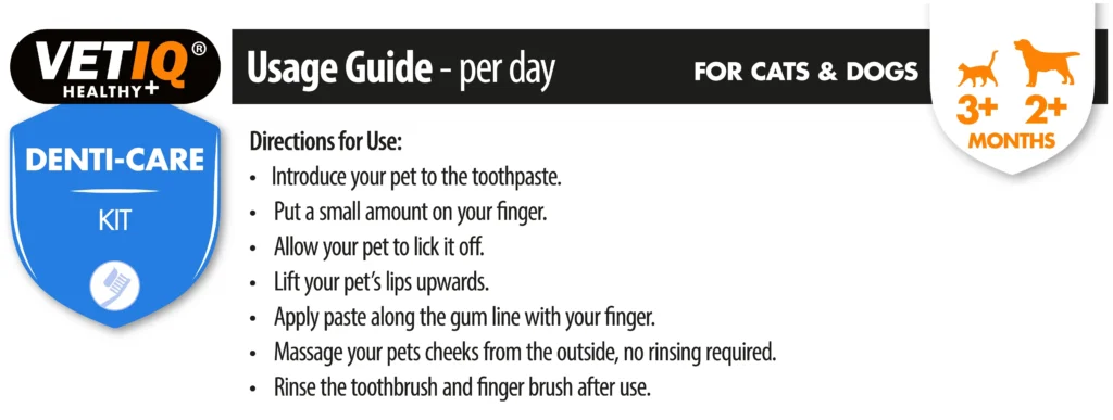 VETIQ Denti Care Kit Dosage